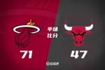 要花！希罗8中8砍23分 吉迪13+5 附加赛热火半场领先公牛24分！