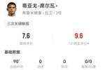 40岁弟媳本场6解围2封堵+1门线解围 5长传5成功 7.6分全队最高