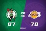 🏀夏联-沃尔什17+6 洛夫顿12+7+5 布朗尼18+5 凯尔特人轻取湖人