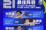 U21男子组A组三门峡赛区最佳阵容：刘双语、张博源、张兴亮在列