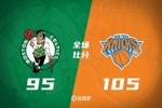 🏀尼克斯轻取凯尔特人 布伦森31+5 唐斯26+13 布朗23分