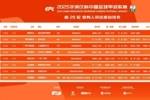 中甲第29轮裁判：邢琦吹重庆铜梁龙vs苏州东吴，5场比赛设有VAR