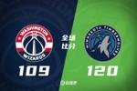 🏀森林狼送奇才12连败 兰德尔32+10+6 华子20投18分 里德28+5