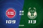 🏀字母哥开场伤退 小波特26+8 CC失绝平三分 雄鹿18分逆转活塞