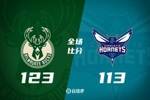 🏀雄鹿3人20+力擒黄蜂 字母哥24+7 波蒂斯25分 米勒31+8+5