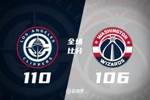🏀快船险胜奇才取6连胜 哈登36+7+9 祖巴茨14+12 萨尔28+6