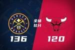 🏀约基奇三双超大O+22+14+17 掘金轻取公牛止3连败 穆雷28+11