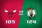 🏀绿军送公牛6连败 布朗24分 武切维奇19+11 普理查德26+5+8
