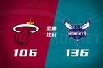 🏀黄蜂大胜热火 鲍尔30+13 克尼佩尔22分 阿德巴约缺阵