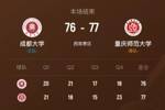 🏀CUBAL-重庆师大1分险胜成都大学 陈王黎果23分 柯盛益16分